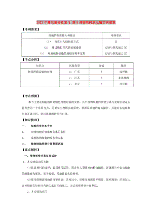 2022年高三生物總復(fù)習(xí) 第8講物質(zhì)跨膜運(yùn)輸實(shí)例教案