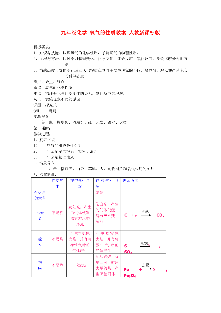 九年級化學(xué) 氧氣的性質(zhì)教案 人教新課標(biāo)版_第1頁