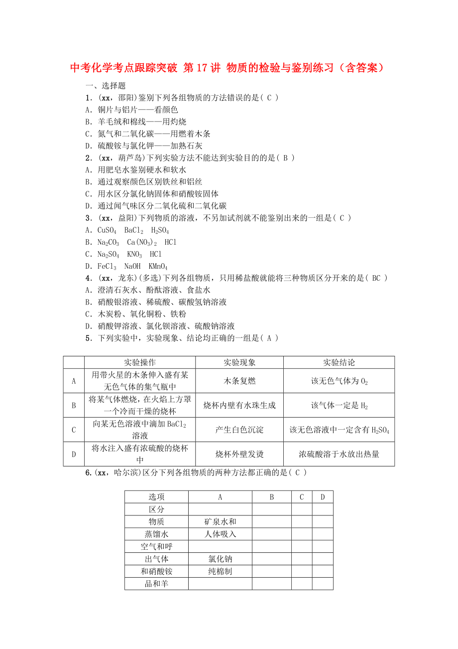 中考化學(xué)考點(diǎn)跟蹤突破 第17講 物質(zhì)的檢驗(yàn)與鑒別練習(xí)（含答案）_第1頁(yè)