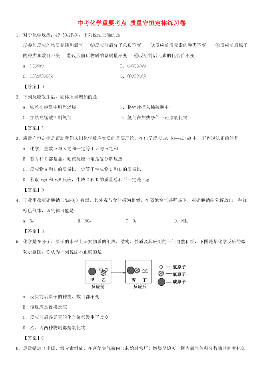 中考化學(xué)重要考點(diǎn) 質(zhì)量守恒定律練習(xí)卷_第1頁