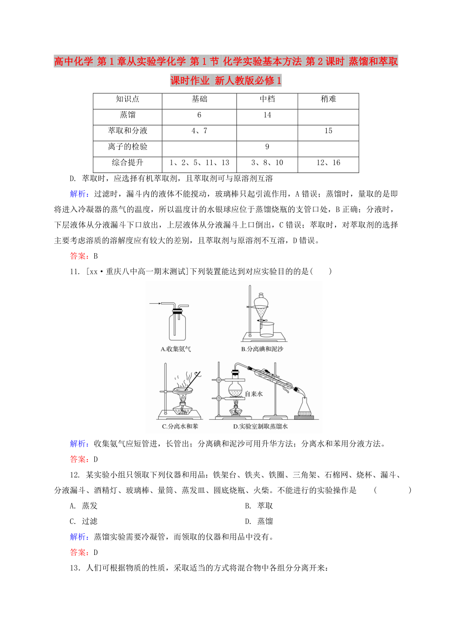 高中化學(xué) 第1章從實驗學(xué)化學(xué) 第1節(jié) 化學(xué)實驗基本方法 第2課時 蒸餾和萃取課時作業(yè) 新人教版必修1_第1頁