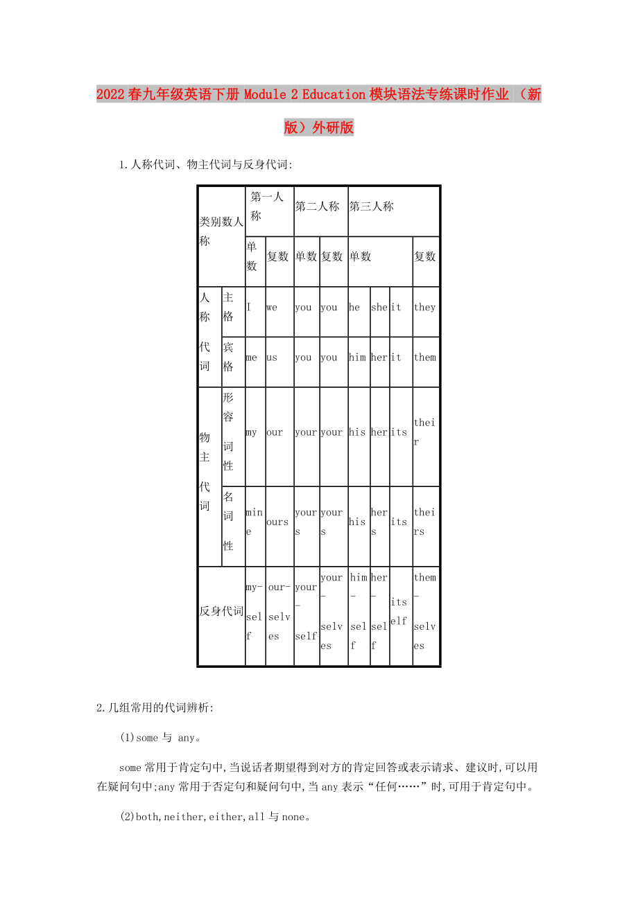 2022春九年級英語下冊 Module 2 Education模塊語法專練課時作業(yè) （新版）外研版_第1頁