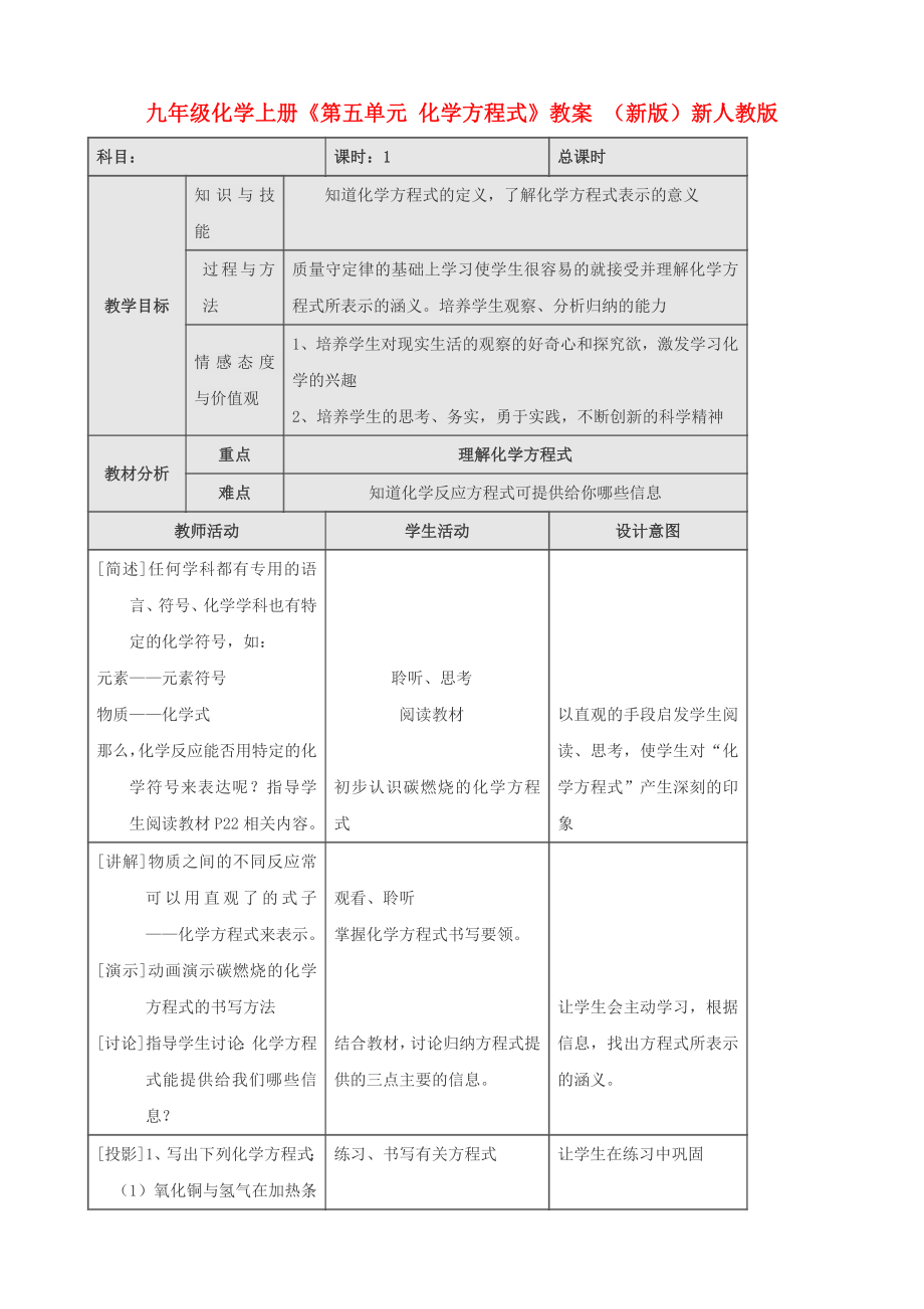 九年級(jí)化學(xué)上冊(cè)《第五單元 化學(xué)方程式》教案 （新版）新人教版_第1頁(yè)