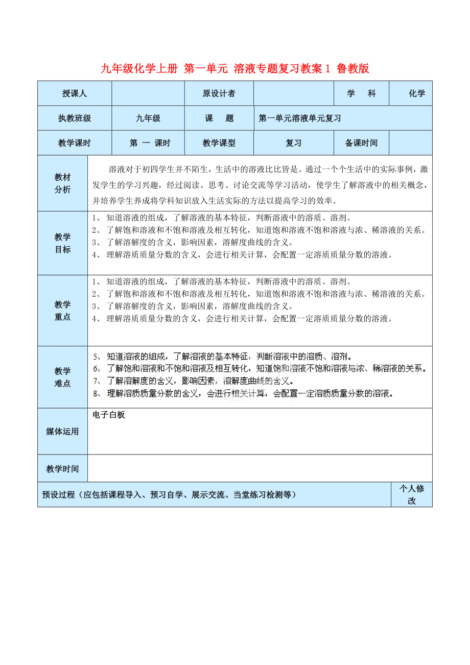 九年级化学上册 第一单元 溶液专题复习教案1 鲁教版_第1页