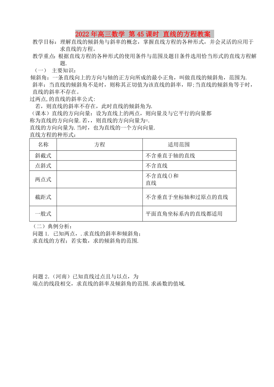 2022年高三数学 第45课时 直线的方程教案_第1页