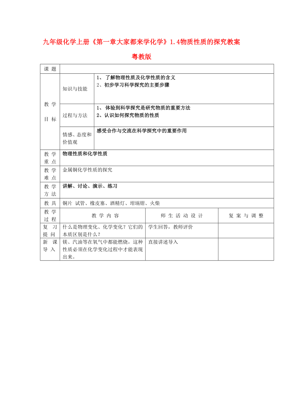 九年級(jí)化學(xué)上冊(cè)《第一章 大家都來學(xué)化學(xué)》1.4 物質(zhì)性質(zhì)的探究教案 粵教版_第1頁