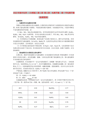 2022年高中化學(xué) （大綱版）第二冊 第三章電離平衡第一節(jié)電離平衡(備課資料)