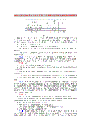 2022年高考物理總復(fù)習(xí) 第1章 第1講 描述運(yùn)動(dòng)的基本概念課時(shí)限時(shí)檢測(cè)