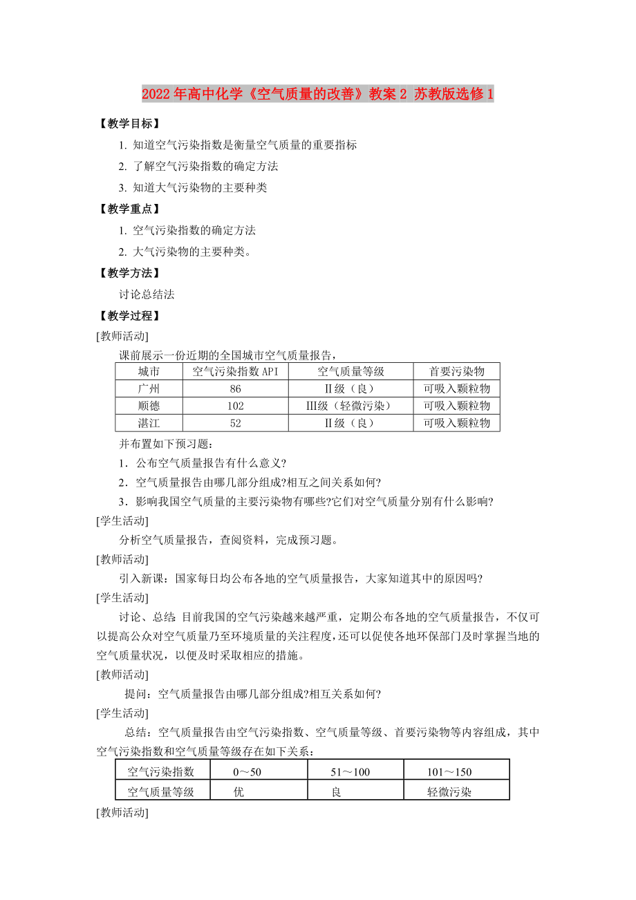 2022年高中化學(xué)《空氣質(zhì)量的改善》教案2 蘇教版選修1_第1頁