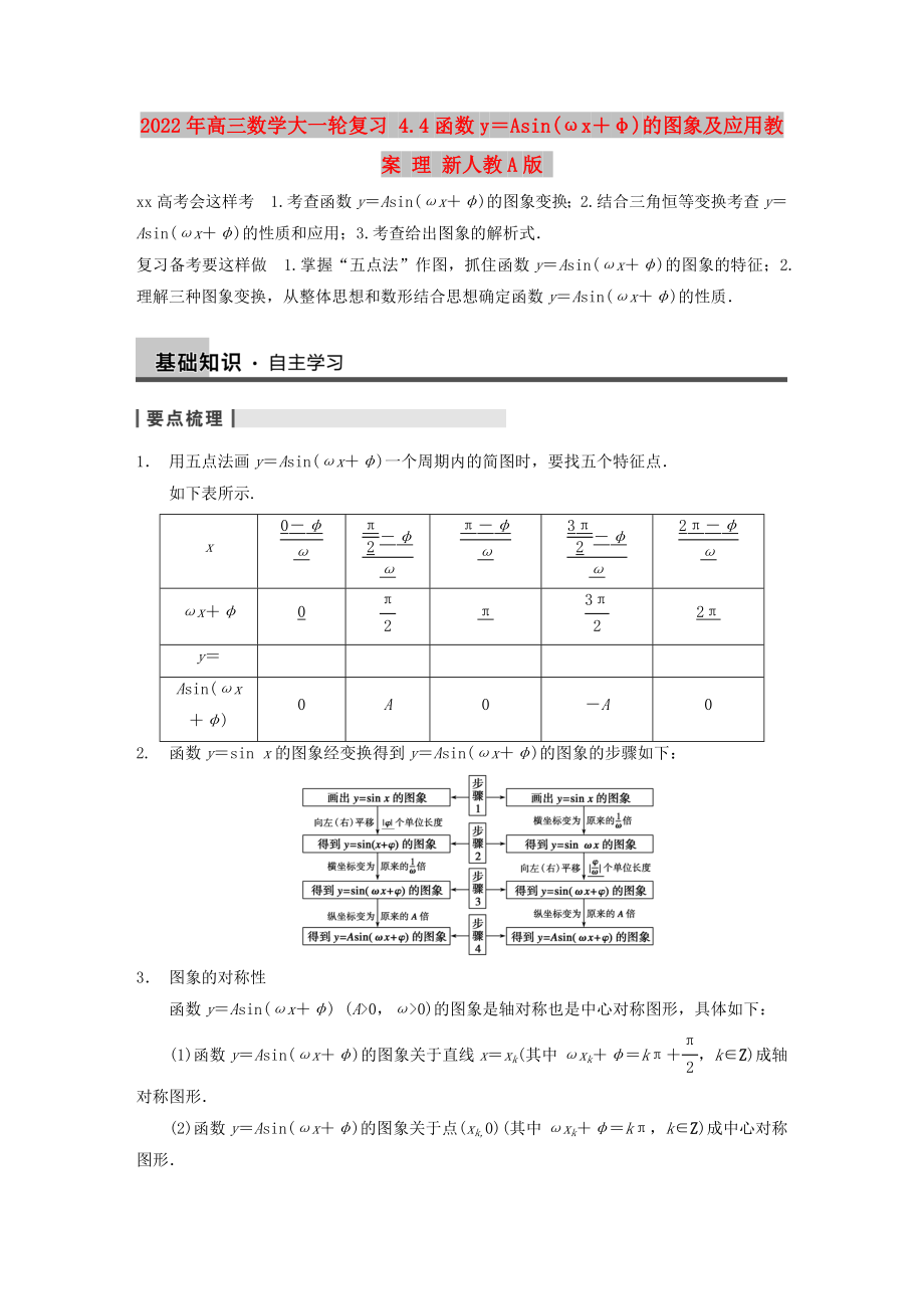 2022年高三數(shù)學(xué)大一輪復(fù)習(xí) 4.4函數(shù)y＝Asin(ωx＋φ)的圖象及應(yīng)用教案 理 新人教A版_第1頁