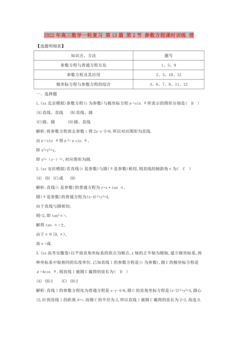 2022年高三數(shù)學(xué)一輪復(fù)習(xí) 第13篇 第2節(jié) 參數(shù)方程課時(shí)訓(xùn)練 理_第1頁