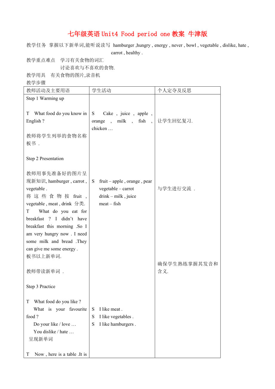 七年級(jí)英語(yǔ)Unit4 Food period one教案 牛津版_第1頁(yè)