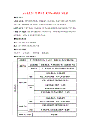 九年級(jí)數(shù)學(xué)上冊(cè) 第三章 復(fù)習(xí)與小結(jié)教案 湘教版