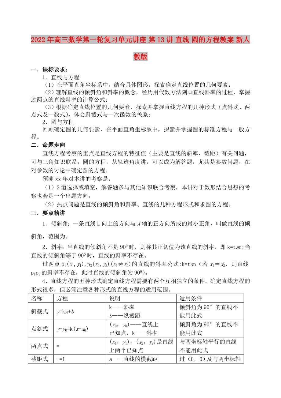 2022年高三数学第一轮复习单元讲座 第13讲 直线 圆的方程教案 新人教版_第1页