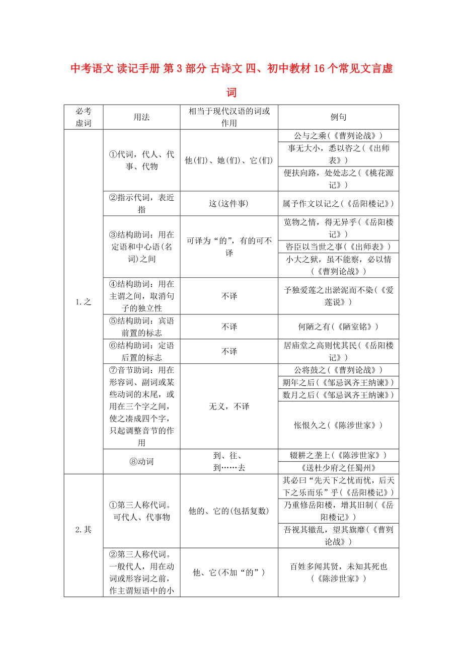 中考語文 讀記手冊(cè) 第3部分 古詩文 四、初中教材16個(gè)常見文言虛詞_第1頁