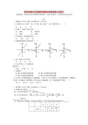 2022年高三上學(xué)期開學(xué)測試 數(shù)學(xué)試卷（文科）