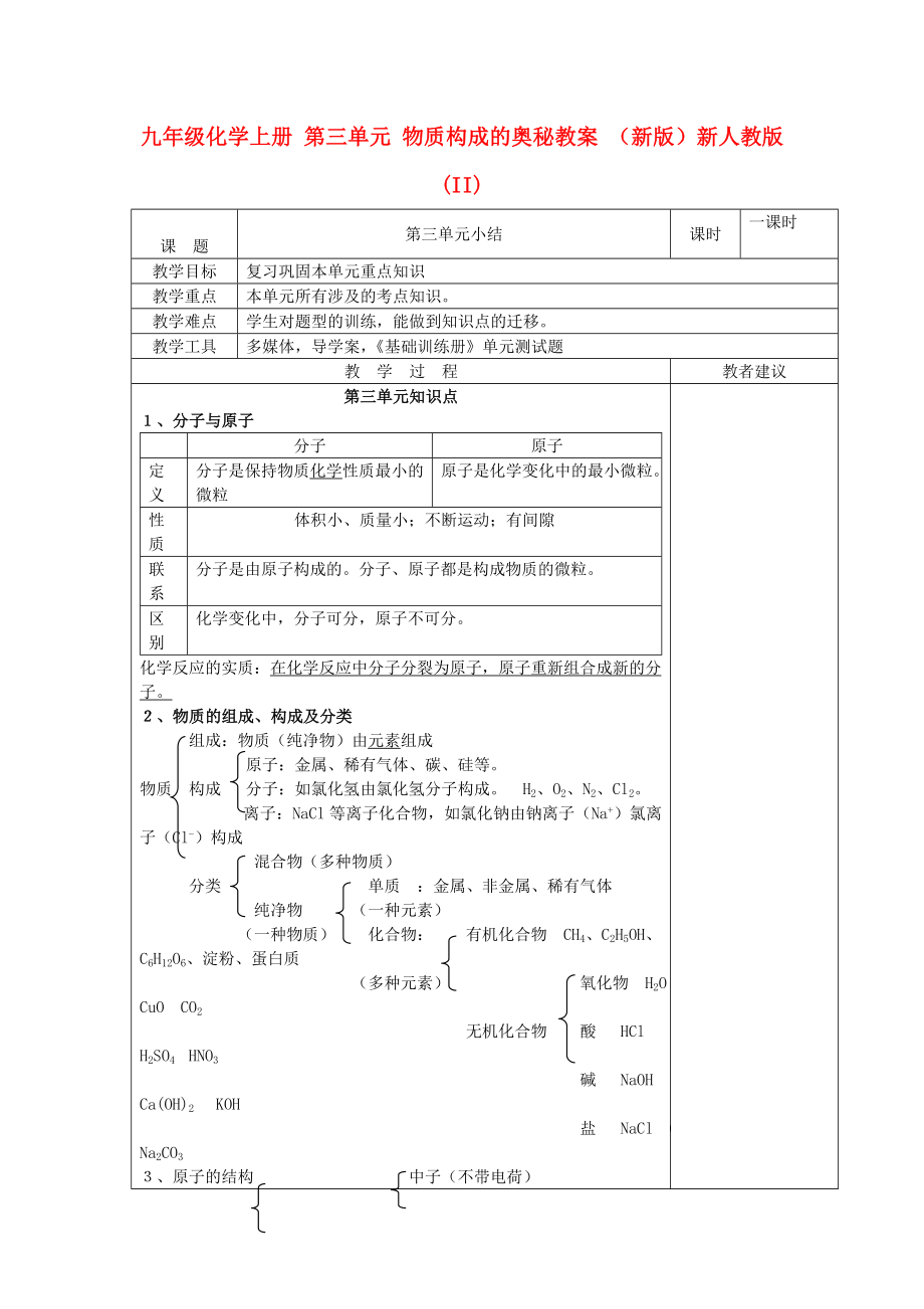 九年級(jí)化學(xué)上冊(cè) 第三單元 物質(zhì)構(gòu)成的奧秘教案 （新版）新人教版(II)_第1頁(yè)