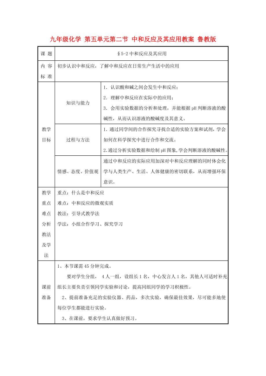 九年級(jí)化學(xué) 第五單元第二節(jié) 中和反應(yīng)及其應(yīng)用教案 魯教版_第1頁(yè)