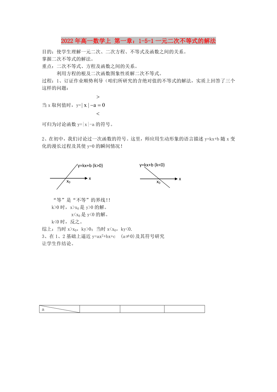 2022年高一數(shù)學(xué)上 第一章：1-5-1一元二次不等式的解法_第1頁