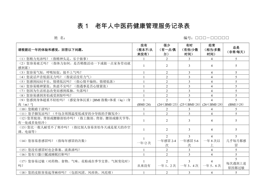 表1老年人中医药健康管理服务记录表_第1页