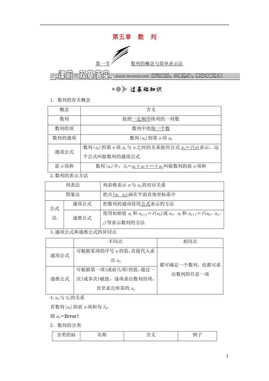 2019屆高考數(shù)學一輪復習 第五章 數(shù)列學案 理_第1頁