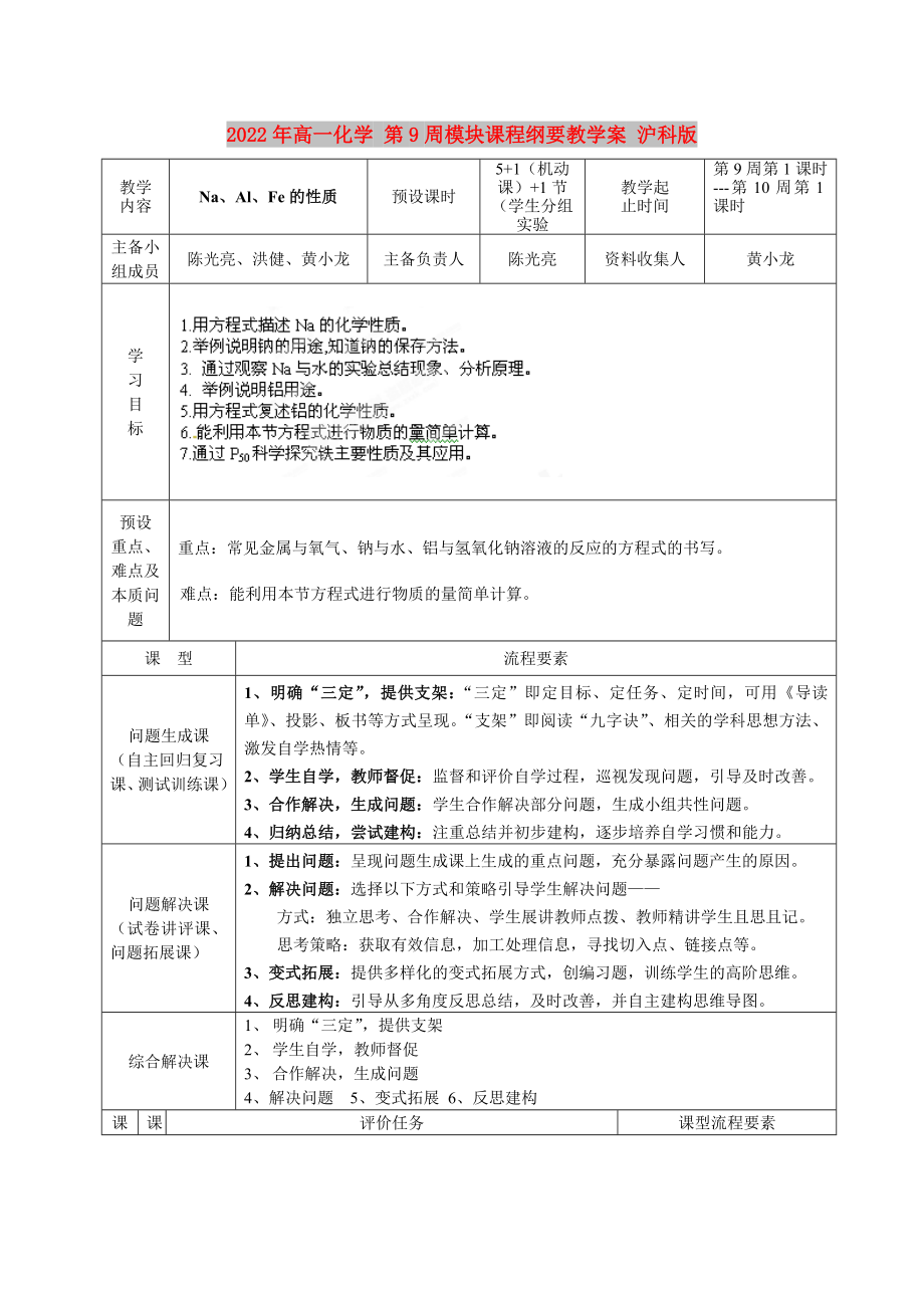 2022年高一化學(xué) 第9周模塊課程綱要教學(xué)案 滬科版_第1頁(yè)