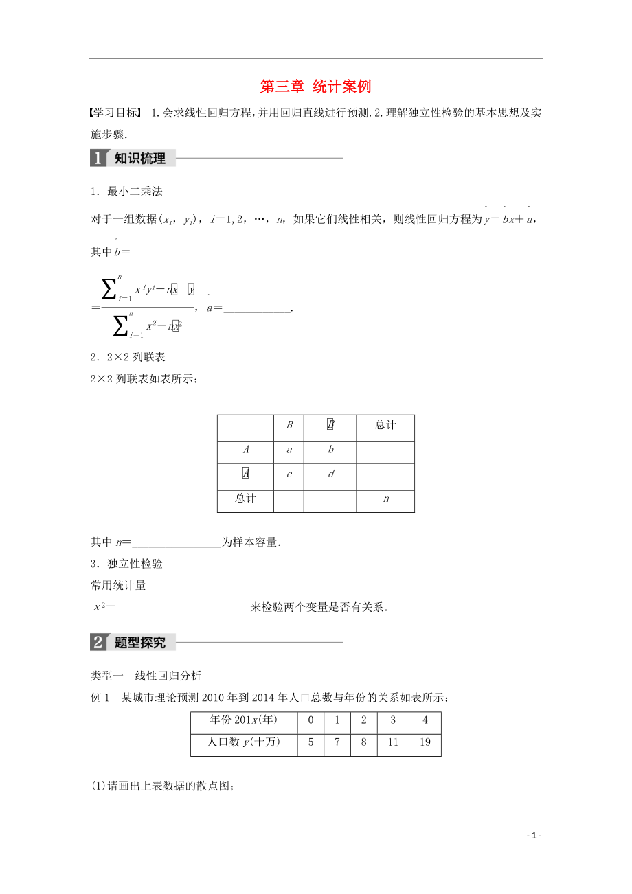 2018版高中數(shù)學(xué) 第三章 統(tǒng)計案例章末復(fù)習(xí)課學(xué)案 蘇教版選修2-3_第1頁