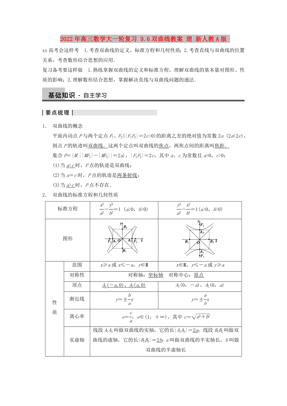 2022年高三數(shù)學(xué)大一輪復(fù)習(xí) 9.6雙曲線教案 理 新人教A版_第1頁(yè)