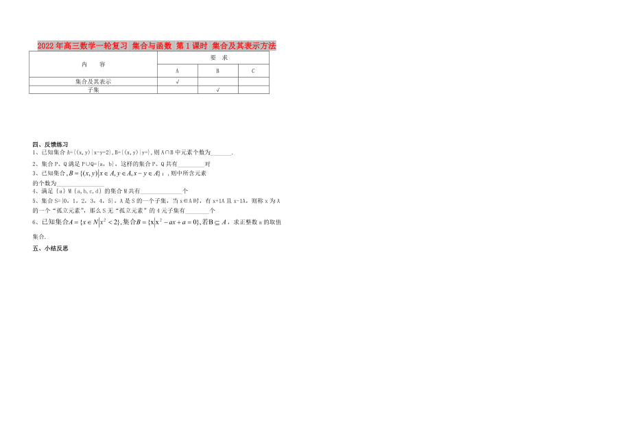 2022年高三數(shù)學一輪復習 集合與函數(shù) 第1課時 集合及其表示方法_第1頁