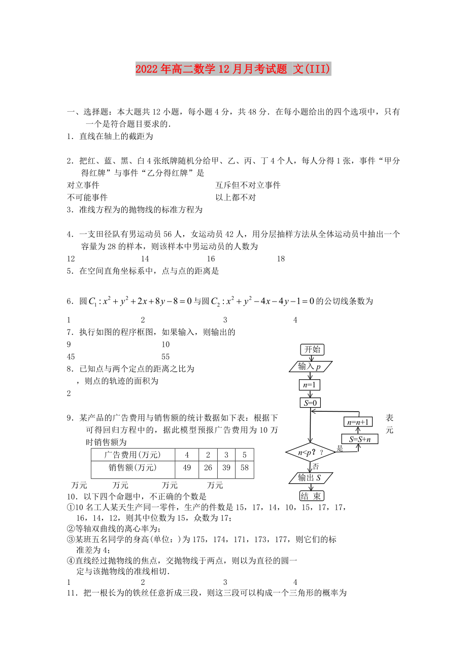 2022年高二數(shù)學(xué)12月月考試題 文(III)_第1頁