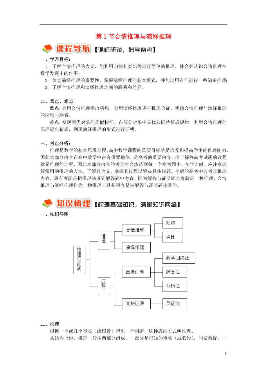 2018高中數(shù)學 第2章 推理與證明 第1節(jié) 合情推理與演繹推理學案 理 蘇教版選修2-2_第1頁