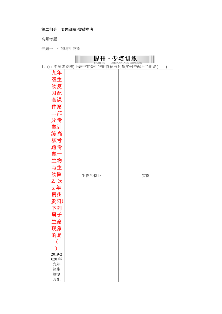 九年級(jí)生物復(fù)習(xí)配套課件第二部分 專題訓(xùn)練 高頻考題 專題一 生物與生物圈_第1頁(yè)