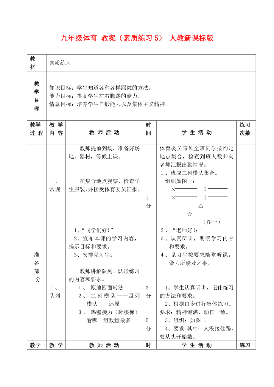 九年級體育 教案（素質(zhì)練習5） 人教新課標版_第1頁