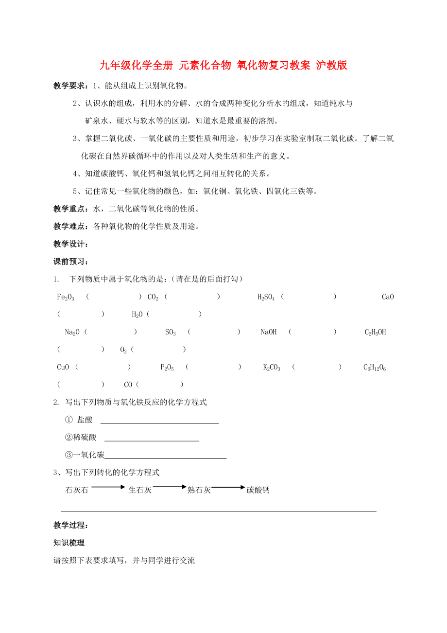 九年級化學全冊 元素化合物 氧化物復習教案 滬教版_第1頁