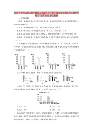 2022年高考生物二輪專題復(fù)習(xí)與測試 第二部分 題型專項(xiàng)訓(xùn)練 第二部分專練2　直方圖類 新人教版