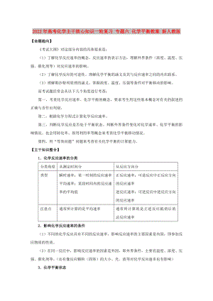 2022年高考化學(xué)主干核心知識一輪復(fù)習(xí) 專題六 化學(xué)平衡教案 新人教版