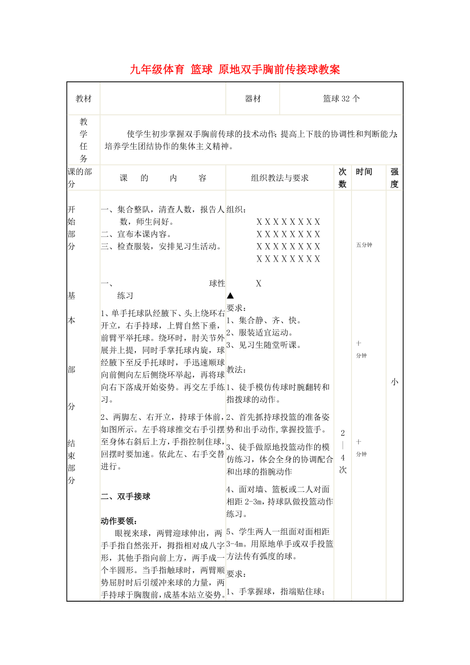 九年級體育 籃球 原地雙手胸前傳接球教案_第1頁