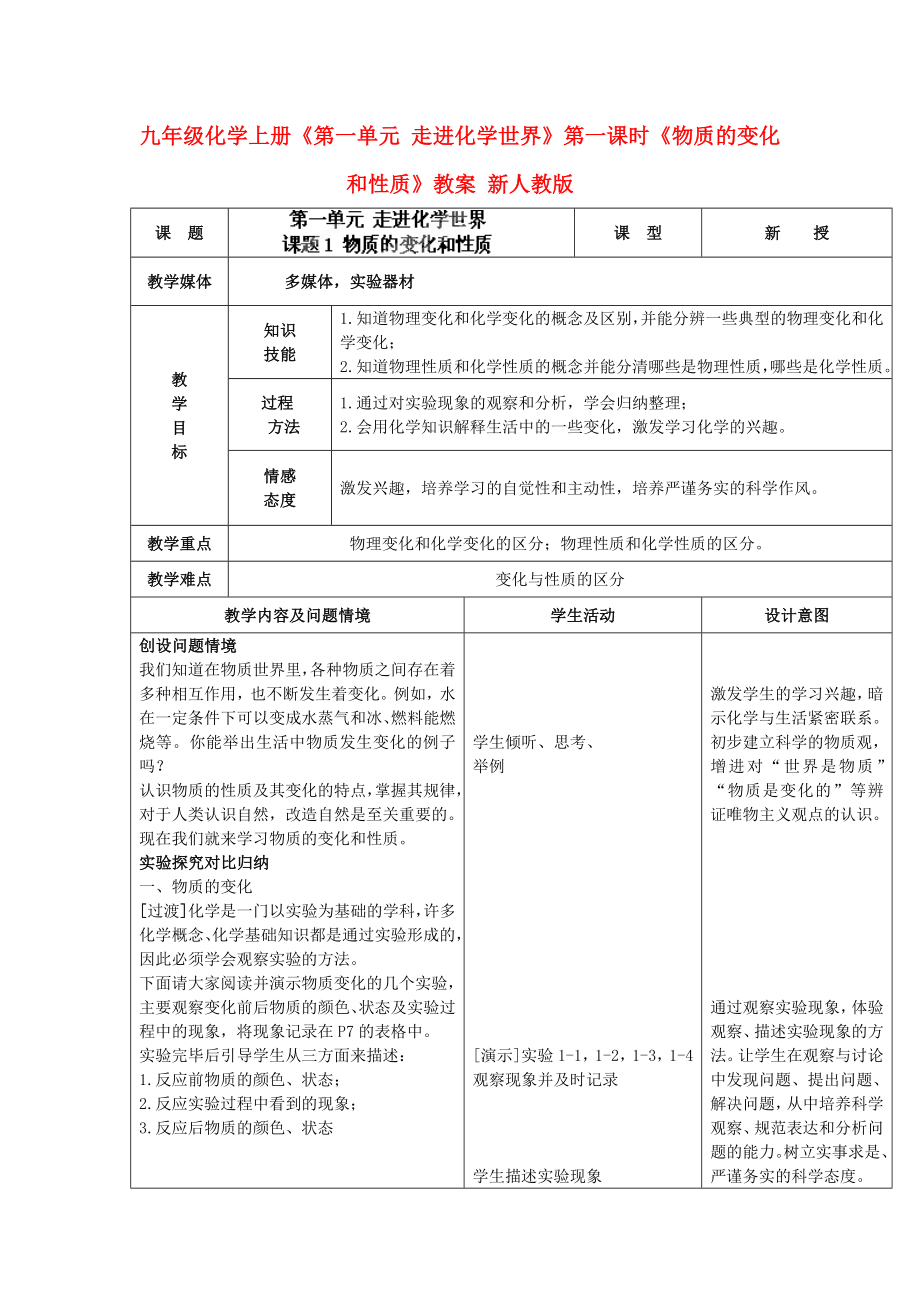 九年級化學(xué)上冊《第一單元 走進(jìn)化學(xué)世界》第一課時《物質(zhì)的變化和性質(zhì)》教案 新人教版_第1頁