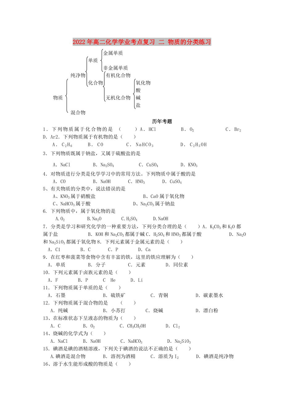 2022年高二化學(xué)學(xué)業(yè)考點復(fù)習(xí) 二 物質(zhì)的分類練習(xí)_第1頁