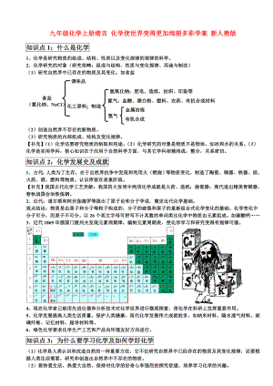 九年級化學(xué)上冊緒言 化學(xué)使世界變得更加絢麗多彩學(xué)案 新人教版