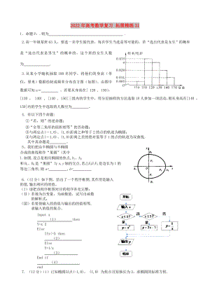 2022年高考數(shù)學(xué)復(fù)習(xí) 拓展精練31