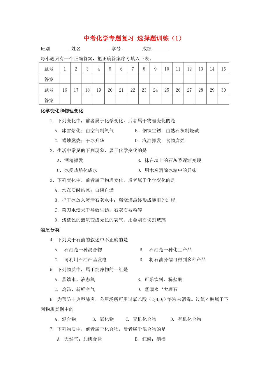 中考化學(xué)專題復(fù)習(xí) 選擇題訓(xùn)練（1）_第1頁