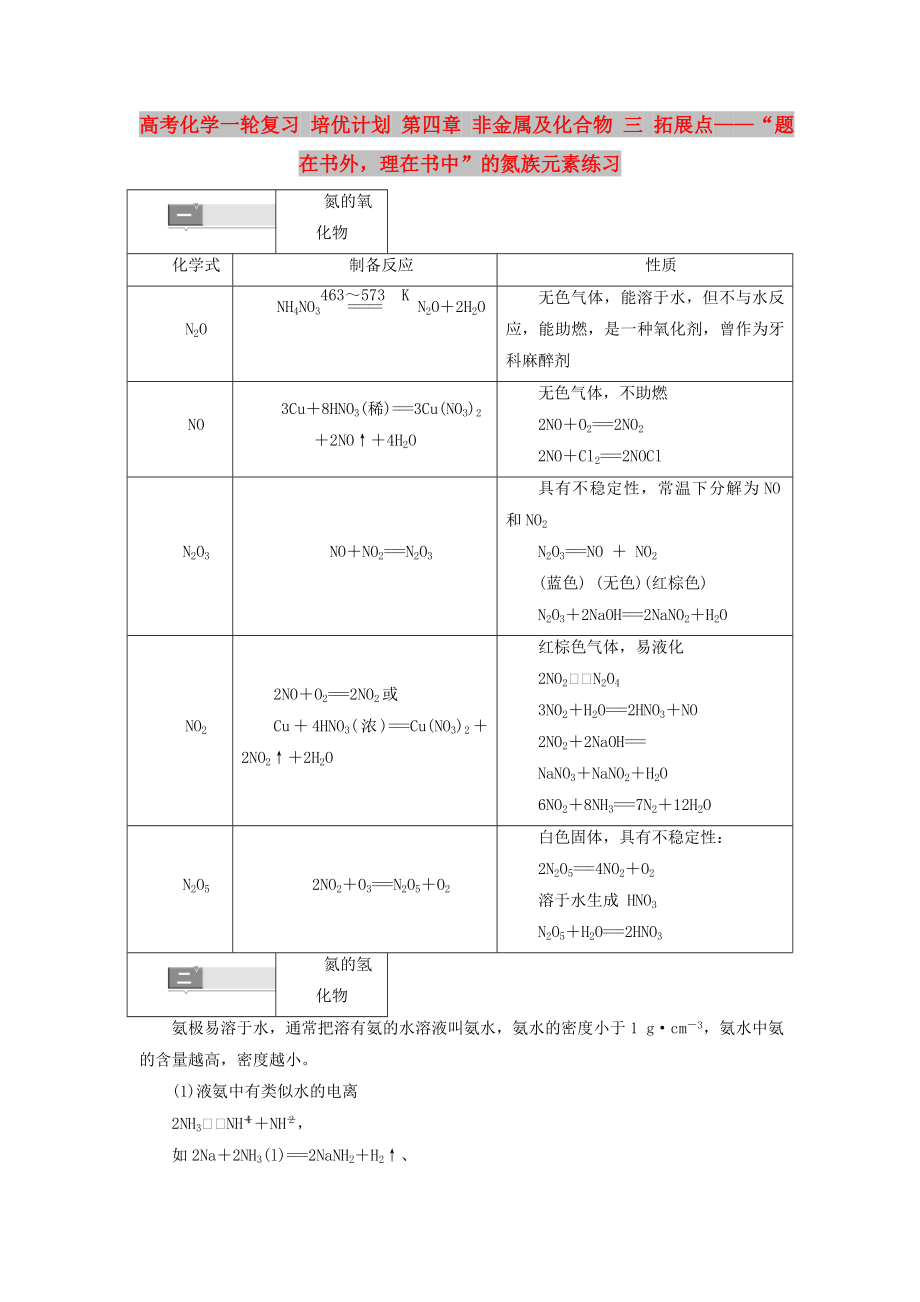 高考化學(xué)一輪復(fù)習(xí) 培優(yōu)計劃 第四章 非金屬及化合物 三 拓展點——“題在書外理在書中”的氮族元素練習(xí)_第1頁