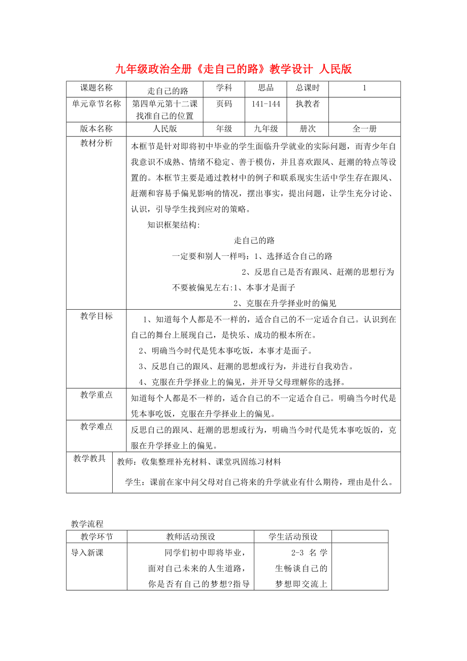 九年級(jí)政治全冊(cè)《走自己的路》教學(xué)設(shè)計(jì) 人民版_第1頁(yè)