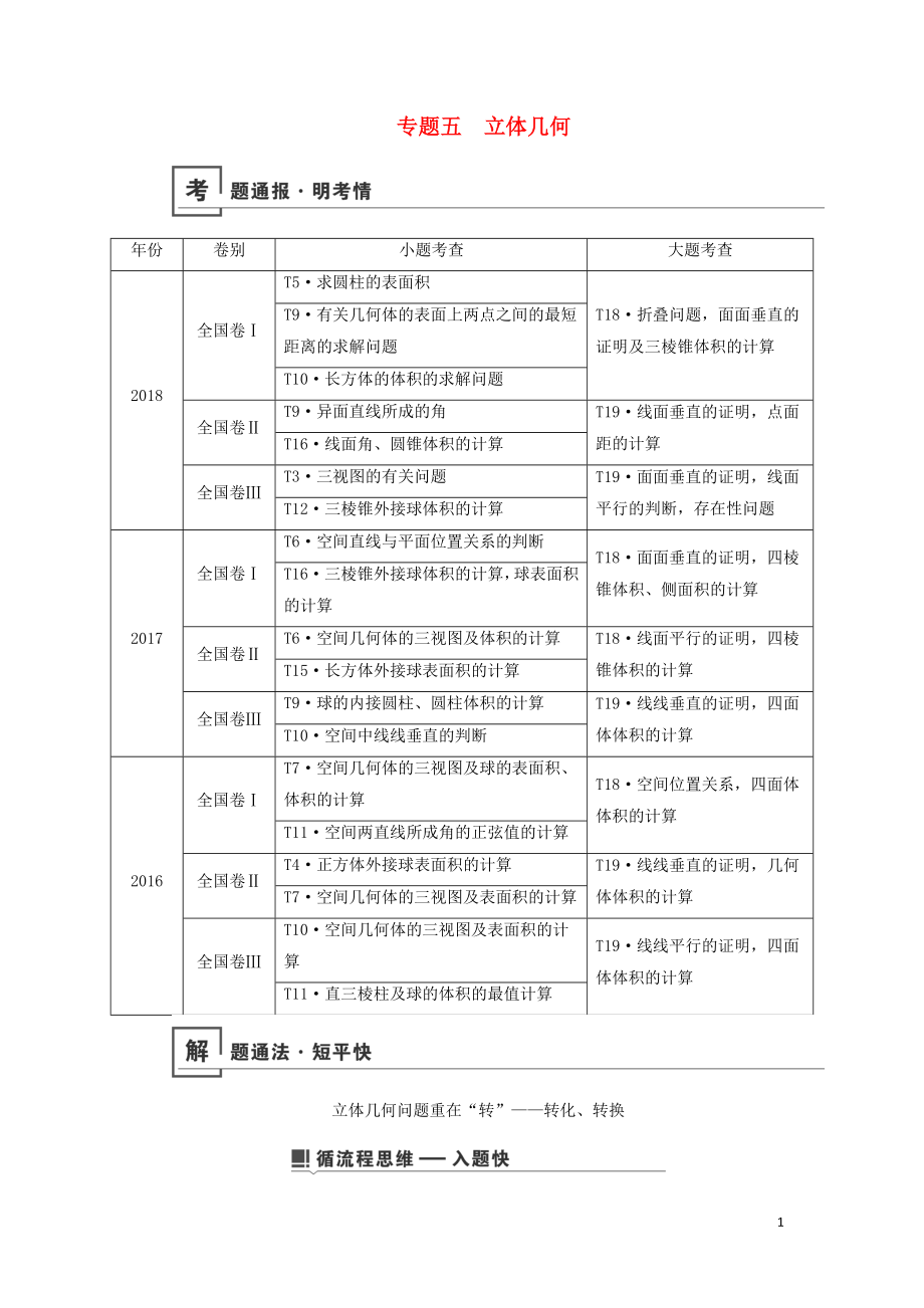 2019版高考數(shù)學(xué)二輪復(fù)習(xí) 第1篇 專題5 立體幾何學(xué)案_第1頁(yè)