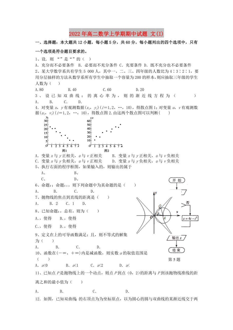 2022年高二數(shù)學(xué)上學(xué)期期中試題 文(I)_第1頁