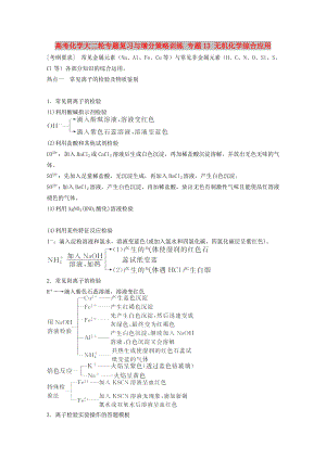 高考化學大二輪專題復習與增分策略訓練 專題13 無機化學綜合應(yīng)用