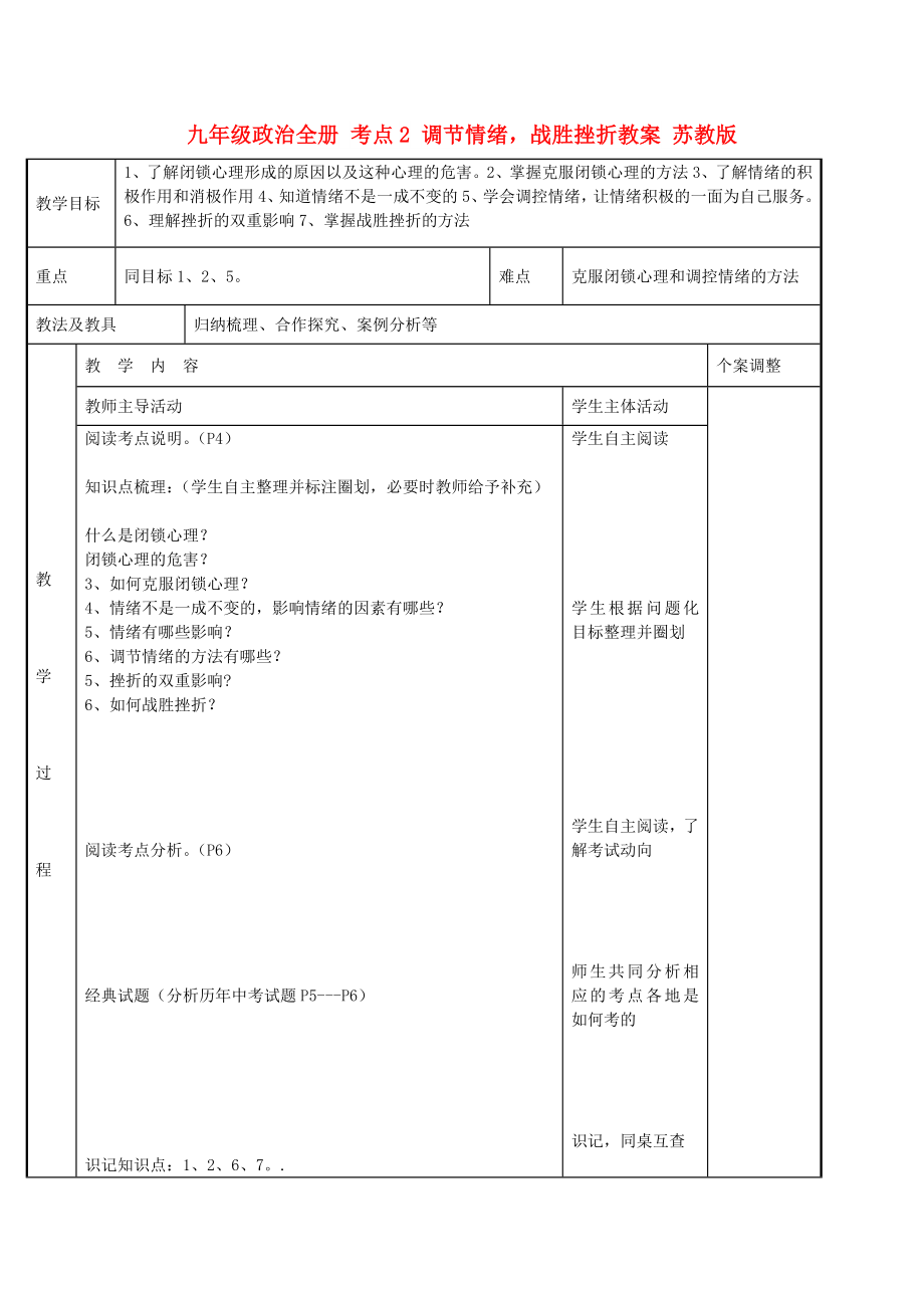 九年級政治全冊 考點(diǎn)2 調(diào)節(jié)情緒戰(zhàn)勝挫折教案 蘇教版_第1頁