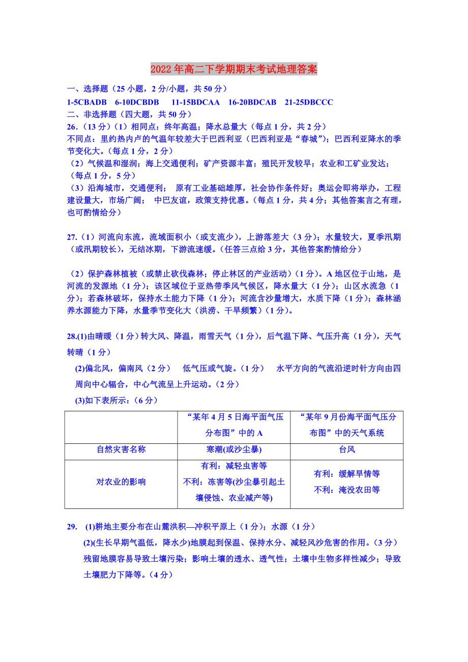 2022年高二下學期期末考試地理答案_第1頁