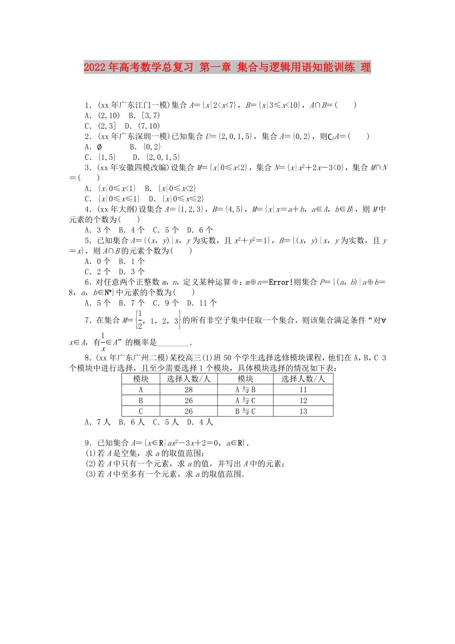 2022年高考數(shù)學(xué)總復(fù)習(xí) 第一章 集合與邏輯用語(yǔ)知能訓(xùn)練 理_第1頁(yè)